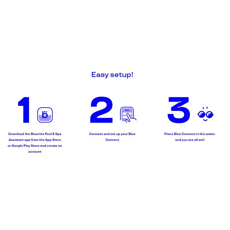 Blue Connect Plus Gold